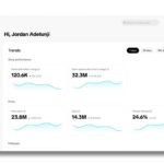 Tiktok para artistas para cantantes y discografías